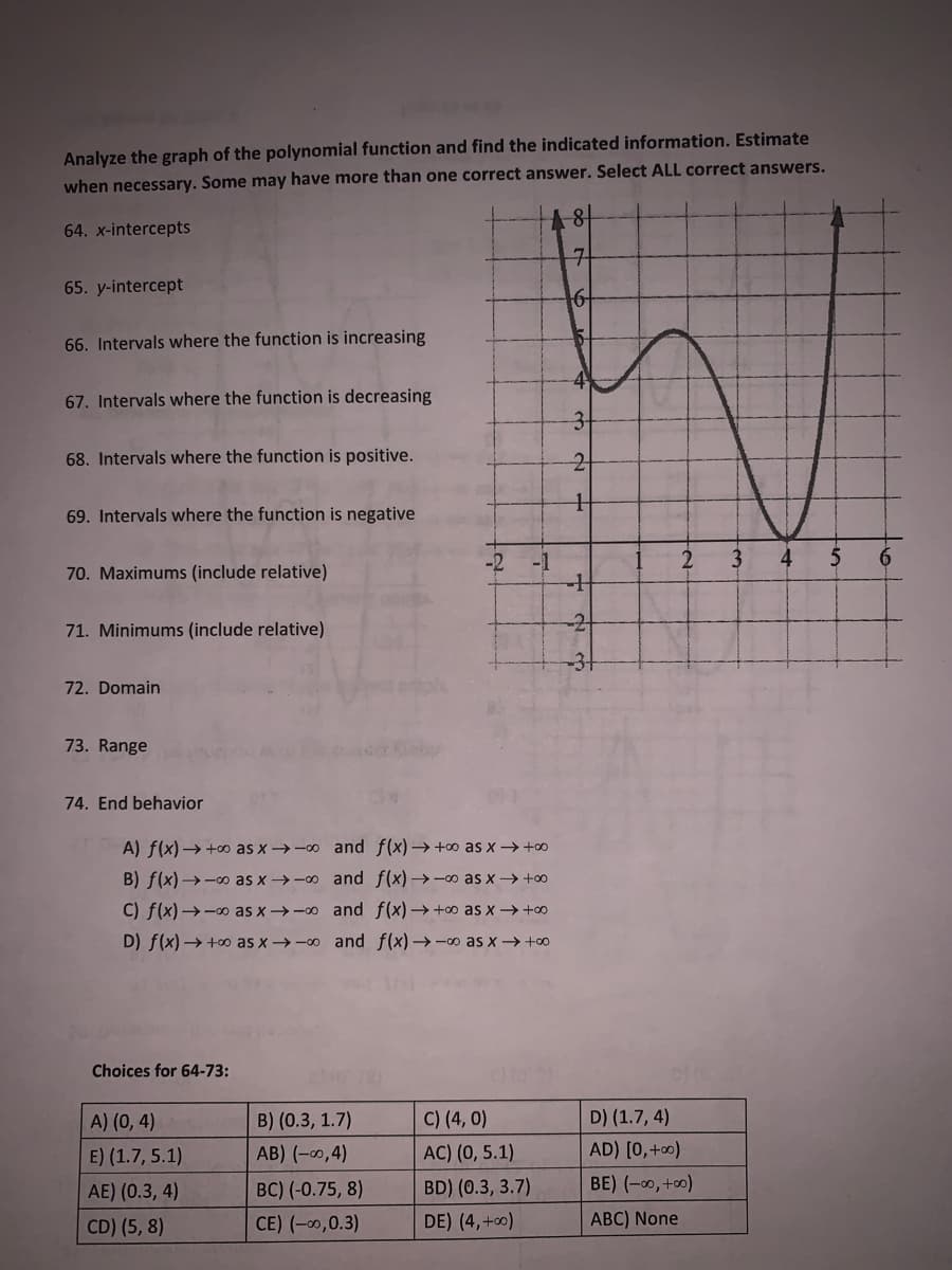 Analyze the graph of the polynomial function and find the indicated information. Estimate
when necessary. Some may have more than one correct answer. Select ALL correct answers.
A 81
64. x-intercepts
65. y-intercept
66. Intervals where the function is increasing
67. Intervals where the function is decreasing
3-
68. Intervals where the function is positive.
69. Intervals where the function is negative
-1
2.
3
4
70. Maximums (include relative)
71. Minimums (include relative)
-31
72. Domain
73. Range
74. End behavior
A) f(x) → +∞ as x →-00 and f(x)→+o as x → +0
B) f(x) →-o as x → -00 and f(x) → -00 as x → +00
C) f(x) →-0 as x →-00 and f(x)→+o as x → +0
D) f(x) → +oo as x→-00 and f(x) →-0o as x→ +0
Choices for 64-73:
A) (0, 4)
B) (0.3, 1.7)
C) (4, 0)
D) (1.7, 4)
E) (1.7, 5.1)
AB) (-0,4)
AC) (0, 5.1)
AD) [0,+0)
AE) (0.3, 4)
BC) (-0.75, 8)
BD) (0.3, 3.7)
BE) (-00, +o0)
CD) (5, 8)
CE) (-00,0.3)
DE) (4,+0)
ABC) None

