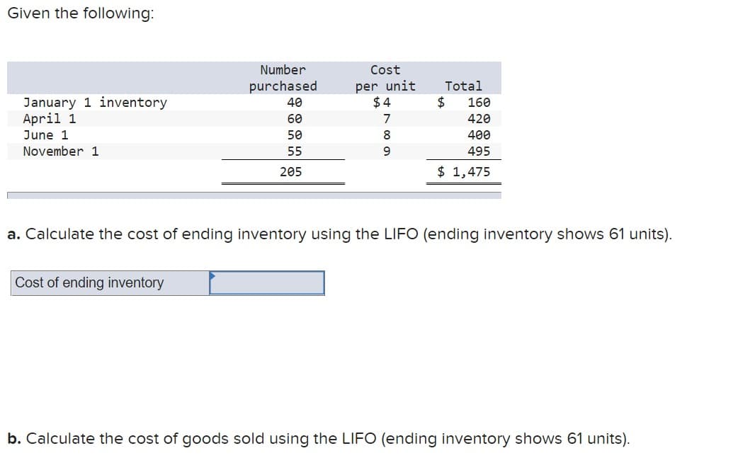 Given the following:
Number
Cost
per unit
$ 4
$
purchased
Total
January 1 inventory
April 1
40
160
60
7
420
June 1
50
400
November 1
55
9
495
205
$ 1,475
a. Calculate the cost of ending inventory using the LIFO (ending inventory shows 61 units).
Cost of ending inventory
b. Calculate the cost of goods sold using the LIFO (ending inventory shows 61 units).

