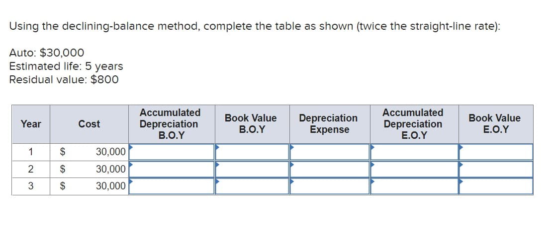 Using the declining-balance method, complete the table as shown (twice the straight-line rate):
Auto: $30,000
Estimated life: 5 years
Residual value: $800
Accumulated
Accumulated
Depreciation
Expense
Book Value
Book Value
Year
Cost
Depreciation
B.O.Y
Depreciation
E.O.Y
B.O.Y
E.O.Y
1
$
30,000
$
30,000
$
30,000

