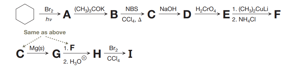1. (CH3),CuLi
E
2. NH,CI
Br2
(CH)3COK
NBS
NaOH
H,CrO.
A
hv
В
CCI4, A
F
Same as above
Mg(s)
1. F
Br2
G
H
I
2. HаО
