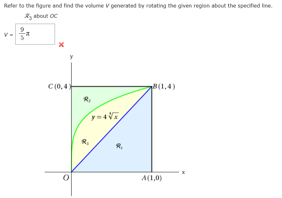 Refer to the figure and find the volume V generated by rotating the given region about the specified line.
R3 about OC
