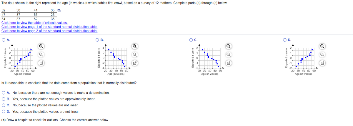 The data shown to the right represent the age (in weeks) at which babies first crawl, based on a survey of 12 mothers. Complete parts (a) through (c) below.
52
30
44
35 O
47
37
56
26
54
37
52
35
Click here to view the table of critical t-values.
Click here to view page 1 of the standard normal distribution table.
Click here to view page 2 of the standard normal distribution table.
O A.
OB.
OC.
OD.
Q
-2-
20 30 40 50 60
Age (in weeks)
20 30 40 50 60
Age (in weeks)
20 30 40 50 60
Age (in weeks)
30 40 50 60
Age (in weeks)
Is it reasonable to conclude that the data come from a population that is normally distributed?
O A. No, because there are not enough values to make a determination.
O B. Yes, because the plotted values are approximately linear.
O C. No, because the plotted values are not linear.
O D. Yes, because the plotted values are not linear.
(b) Draw a boxplot to check for outliers. Choose the correct answer below.
Expeded z-score
Expected z-score
xpected z-score
Expected z-score
