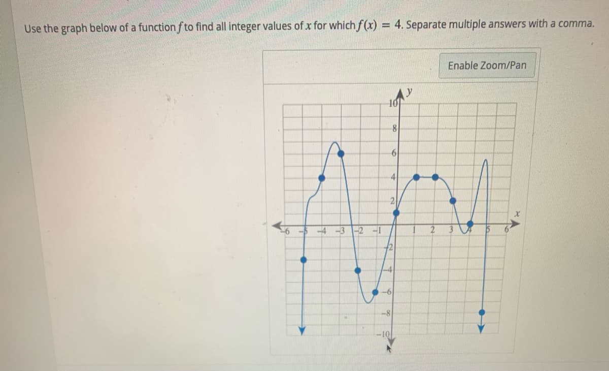 Use the graph below of a function f to find all integer values of x for which f(x) = 4. Separate multiple answers with a comma.
Enable Zoom/Pan
8
-4 -3 -2 -1
4
-6
-10
