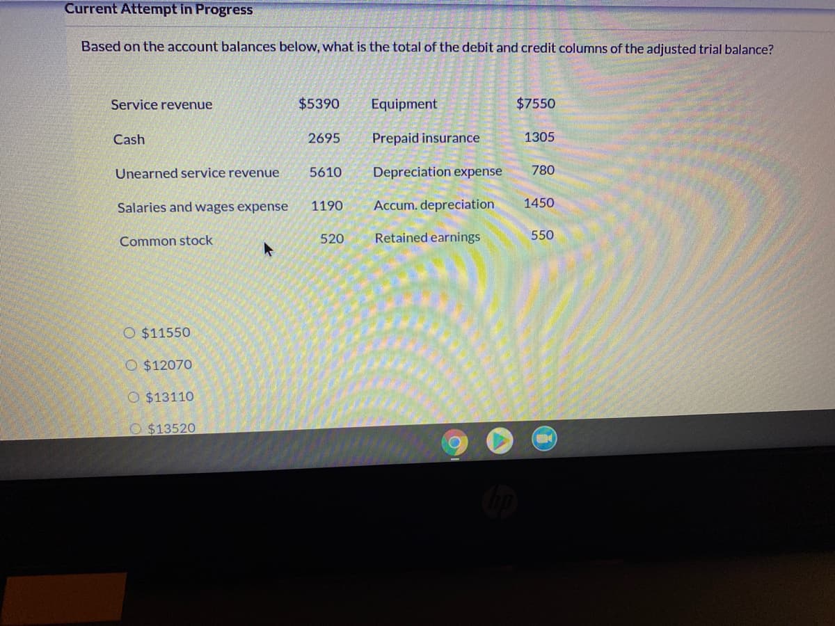 Current Attempt in Progress
Based on the account balances below, what is the total of the debit and credit columns of the adjusted trial balance?
Service revenue
$5390
Equipment
$7550
Cash
2695
Prepaid insurance
1305
Unearned service revenue
5610
Depreciation expense
780
Salaries and wages expense
1190
Accum. depreciation
1450
Common stock
520
Retained earnings
550
O $11550
O $12070
O $13110
O $13520
