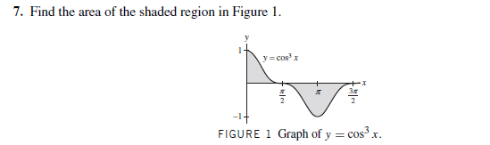 7. Find the area of the shaded region in Figure 1.
y = cos'I
FIGURE 1 Graph of y = cosx.
kle
