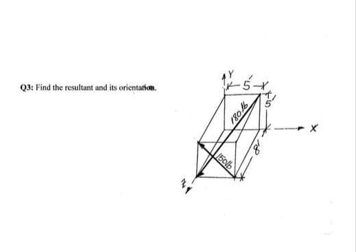 Q3: Find the resultant and its orientation.
15olb
