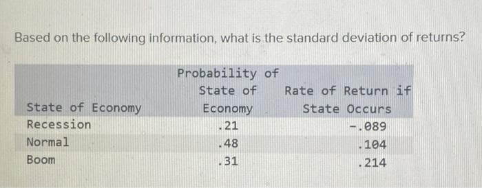 Based on the following information, what is the standard deviation of returns?
Probability of
State of
State of Economy
Recession
Normal
Boom
Economy
21
.48
.31
Rate of Return if
State Occurs
-.089
.104
.214