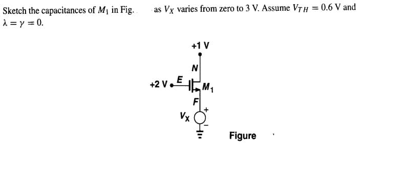 %3!
as Vx varies from zero to 3 V. Assume VTH = 0.6 V and
Sketch the capacitances of Mi in Fig.
i = y = 0.
+1 V
N
+2 V.
ELM1
F
Vx
Figure
