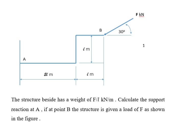 F kN
B
30°
1
im
A
2l m
The structure beside has a weight of F/l kN/m . Calculate the support
reaction at A , if at point B the structure is given a load of F as shown
in the figure .
