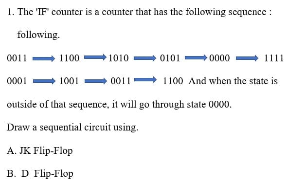 1. The 'IF' counter is a counter that has the following sequence :
following.
0011
1100
1010
0101
0000
1111
0001
1001
0011
1100 And when the state is
outside of that sequence, it will go through state 0000.
Draw a sequential circuit using.
A. JK Flip-Flop
B. D Flip-Flop
