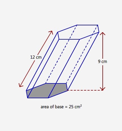 12 cm
area of base = 25 cm²
9 cm