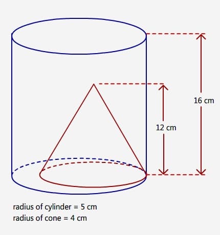 radius of cylinder = 5 cm
radius of cone = 4 cm
12 cm
16 cm