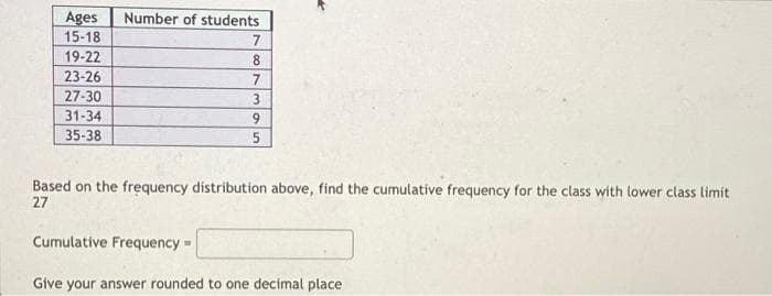 Ages
15-18
Number of students
7.
19-22
8
23-26
27-30
31-34
9.
35-38
Based on the frequency distribution above, find the cumulative frequency for the class with lower class limit
27
Cumulative Frequency -
Give your answer rounded to one decimal place
