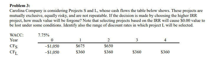 Problem 3:
Carolina Company is considering Projects S and L, whose cash flows the table below shows. These projects are
mutually exclusive, equally risky, and are not repeatable. If the decision is made by choosing the higher IRR
project, how much value will be forgone? Note that selecting projects based on the IRR will cause $0.00 value to
be lost under some conditions. Identify also the range of discount rates in which project L will be selected.
WACC:
Year
CFS
CFL
7.75%
0
-$1,050
-$1,050
1
$675
$360
2
$650
$360
3
$360
4
$360