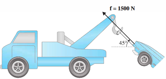 f= 1500 N
45°
