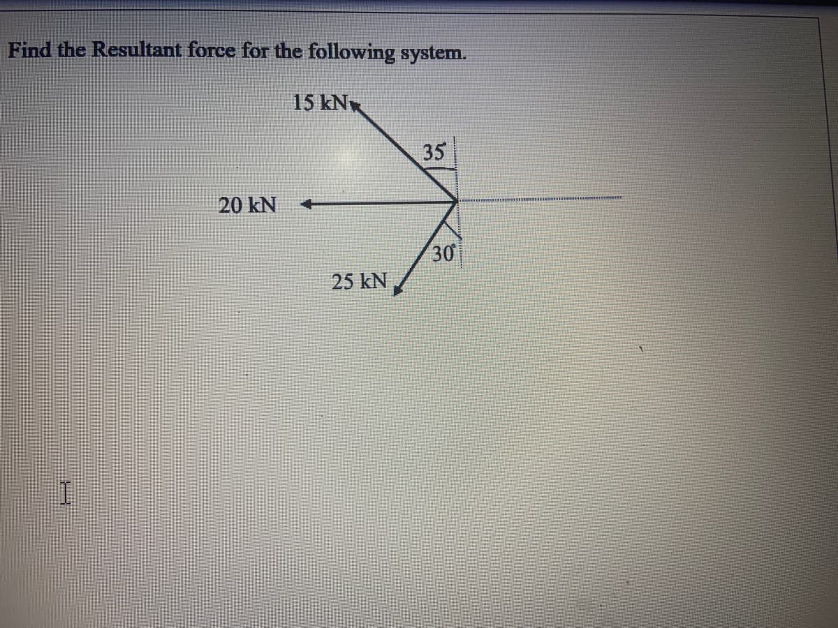 Find the Resultant force for the following system.
15 kN
35
20 kN
30
25 kN
I.
