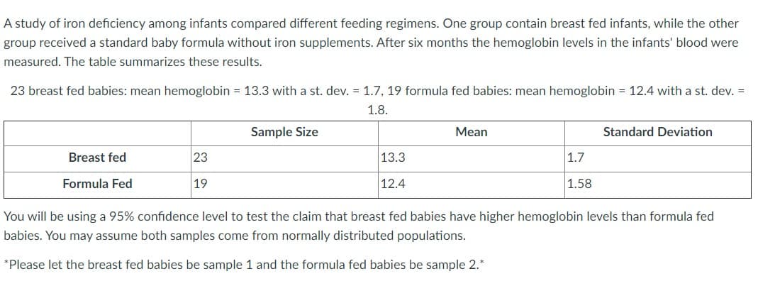 A study of iron deficiency among infants compared different feeding regimens. One group contain breast fed infants, while the other
group received a standard baby formula without iron supplements. After six months the hemoglobin levels in the infants' blood were
measured. The table summarizes these results.
23 breast fed babies: mean hemoglobin = 13.3 with a st. dev. = 1.7, 19 formula fed babies: mean hemoglobin = 12.4 with a st. dev. =
1.8.
Sample Size
Mean
Standard Deviation
Breast fed
23
13.3
1.7
Formula Fed
19
12.4
1.58
You will be using a 95% confidence level to test the claim that breast fed babies have higher hemoglobin levels than formula fed
babies. You may assume both samples come from normally distributed populations.
*Please let the breast fed babies be sample 1 and the formula fed babies be sample 2.*
