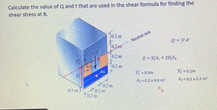 Calculate the value of Q and t that are used in the shear formula for finding the
shear stress at B.
0.2 m
Neutral axis
Q = y'A'
0.2m
10.2 m
Q = A, + 2y,A2
A2
0.2 m
yi = 0.3m
yz = 0.1m
%3D
A = 0.2 x 0.6 m?
Az= 0.2 x 0.2 m?
0,2 m
0.2 m
0.2 m
0.1 m
