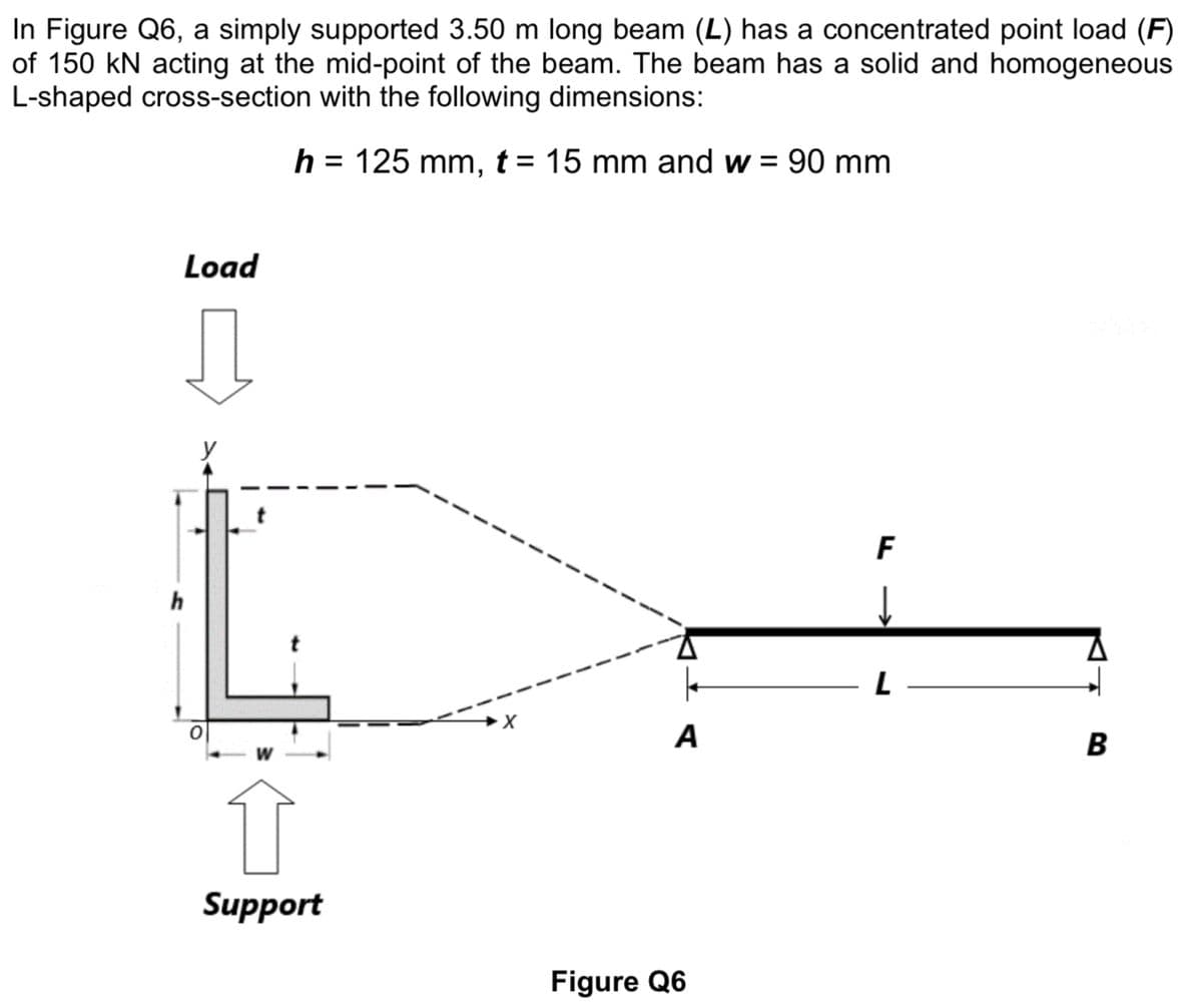 In Figure Q6, a simply supported 3.50 m long beam (L) has a concentrated point load (F)
of 150 kN acting at the mid-point of the beam. The beam has a solid and homogeneous
L-shaped cross-section with the following dimensions:
h = 125 mm, t = 15 mm and w = 90 mm
%3D
%3D
Load
F
A
B
Support
Figure Q6
