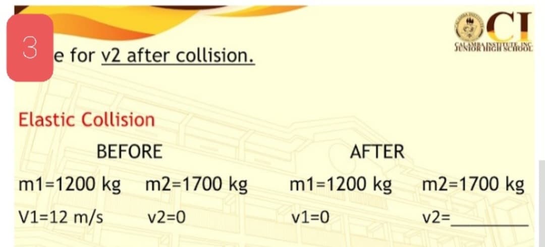 CI
e for v2 after collision.
Elastic Collision
BEFORE
AFTER
m1=1200 kg m2=1700 kg
m1=1200 kg
m2=1700 kg
V1=12 m/s
v2=0
v1=0
v2=
