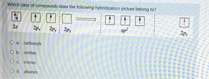 Which class of compounds does the following hybridization picture belong to?
sp?
2pz
2s
2px 2py 2pz
O a. carbonyls
O b. nitriles
O. imines
O d. alkanes
