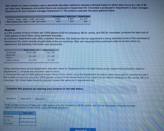 Main Street Ice Cream Company uses a plantwide allocation method to allocate overhead based on direct labor-hours at a rate of $3
per labor-hour. Strawberry and vanilla flavors are produced in Department SV. Chocolate is produced in Department C. Sven manages
Department SV and Charlene manages Department C. The product costs (per thousand gallons) follow.
Direct labor (per 1,000 allons)
Rav nateriala (per 1,000 gallons)
Stravberry Vanilla
$762
Chocolate
$1,137
612
812
512
Required:
a. If the number of hours of labor per 1,000 gallons is 62 for strawberry, 68 for vanilla, and 100 for chocolate, compute the total cost of
1,000 gallons of each flavor using plantwide allocation.
b. Charlene's department uses older, outdated machines. She believes that her department is being allocated some of the overhead of
Department SV, which recently bought state-of-the-art machines. After she requested that overhead costs be broken down by
department, the following information was discovered:
Departnent V
$101,200
Department C
$32,130
Overhead
Machine-
25,320
37,200
hours
Labor-hours
25,320
18,900
Using machine-hours as the department allocation base for Department SV and iabor-hours as the department allocation base for
Department C, compute the allocation rate for each.
c. Compute the cost of 1,000 gallons of each flavor of ice cream using the department allocation rates computed in requirement (b) if
the number of machine-hours for 1,000 gallons of each of the three flavors of ice cream are as follows: strawberry, 62: vanilla, 68: and
chocolate, 162. Direct labor-hours by product remain the same as in requirement (a).
Complete this question by entering your answers in the tabs below.
Required A
Required B
Required C
If the number of hours of labor per 1,000 gallons is 62 for strawberry, 68 for vanila, and 100 for chocolate, compute the total
cost of 1,000 galons of each flavor using plantwide allocation.
Total Cost
Strawbery
Van illa
Chocolate
Regulredd
