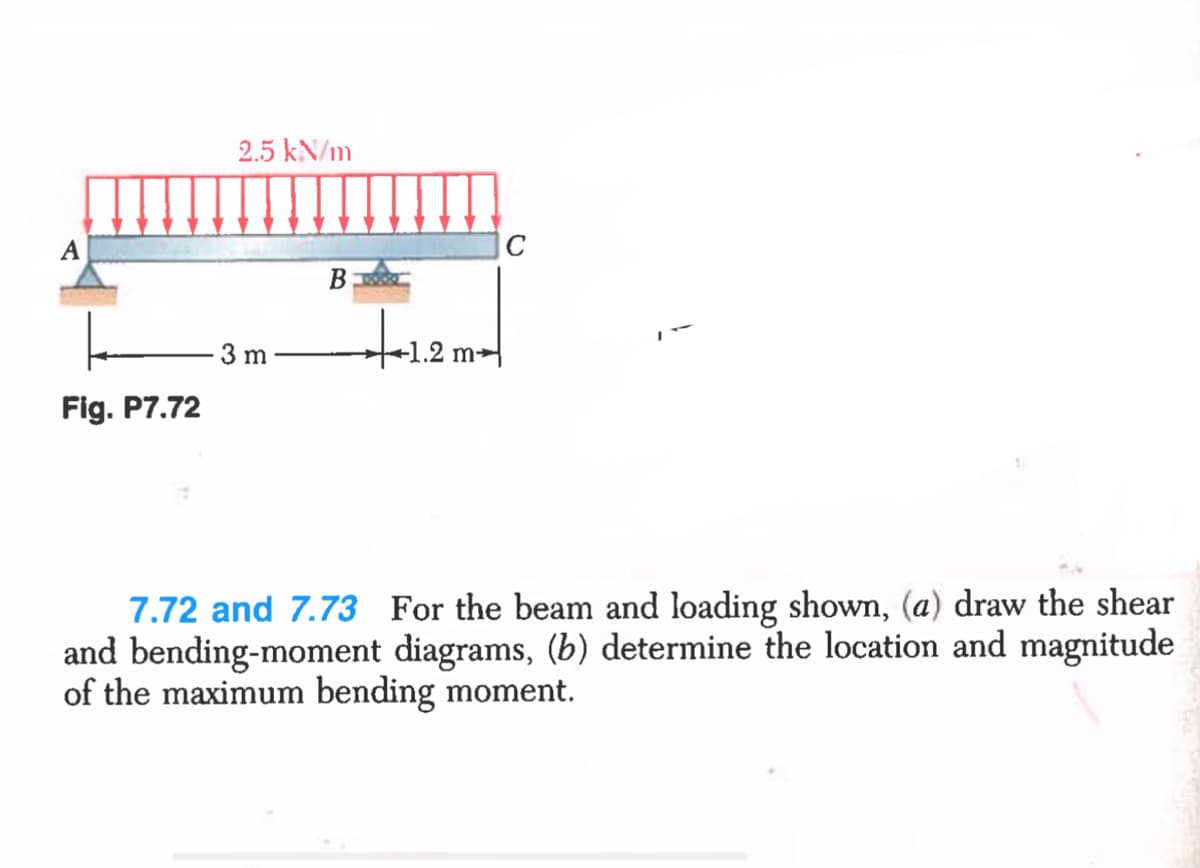 2.5 kN/m
A
|C
B
3 m
m
Fig. P7.72
7.72 and 7.73 For the beam and loading shown, (a) draw the shear
and bending-moment diagrams, (b) determine the location and magnitude
of the maximum bending moment.
