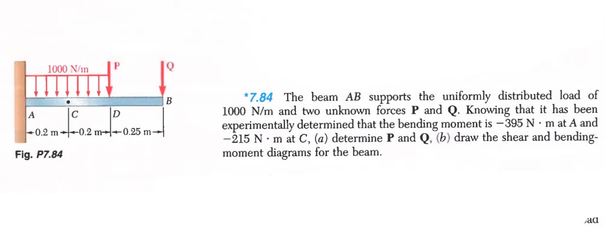 1000 N/in
*7.84 The beam AB supports the uniformly distributed load of
1000 N/m and two unknownm forces P and Q. Knowing that it has been
experimentally determined that the bending moment is -395 N•m at A and
-215 N · m at C, (a) determine P and Q, (b) draw the shear and bending-
moment diagrams for the beam.
B
A
C
D
+0.2 m 0.2 m→-0.25 m-
Fig. P7.84
ad
