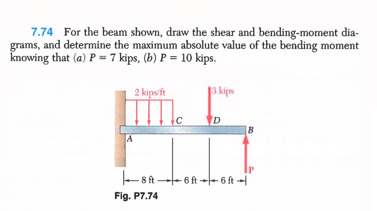 7.74 For the beam shown, draw the shear and bending-moment dia-
grams, and determine the maximum absolute value of the bending moment
knowing that (a) P = 7 kips, (b) P = 10 kips.
2 kips/ft
3 kips
B
A
8 ft
+ 6 ft → 6 ft →
Fig. P7.74

