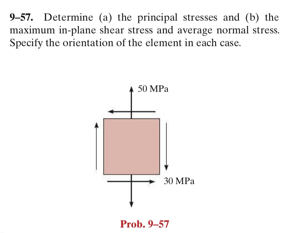 9-57. Determine (a) the principal stresses and (b) the
maximum in-plane shear stress and average normal stress.
Specify the orientation of the element in each case.
50 MPa
30 MPa
Prob. 9–57

