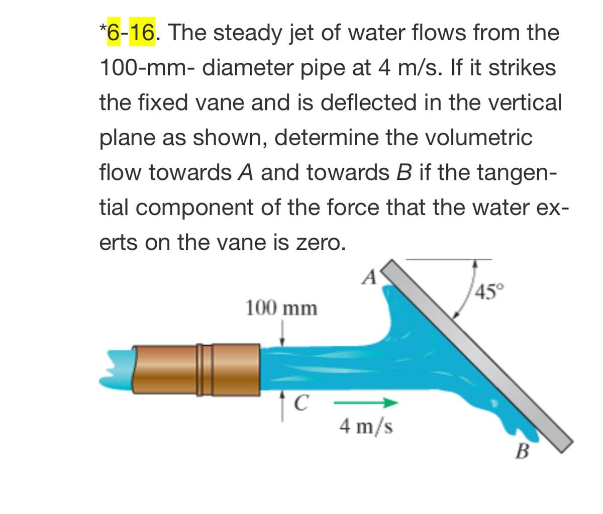*6-16. The steady jet of water flows from the
100-mm- diameter pipe at 4 m/s. If it strikes
the fixed vane and is deflected in the vertical
plane as shown, determine the volumetric
flow towards A and towards B if the tangen-
tial component of the force that the water ex-
erts on the vane is zero.
A
45°
100 mm
C
4 m/s
В
