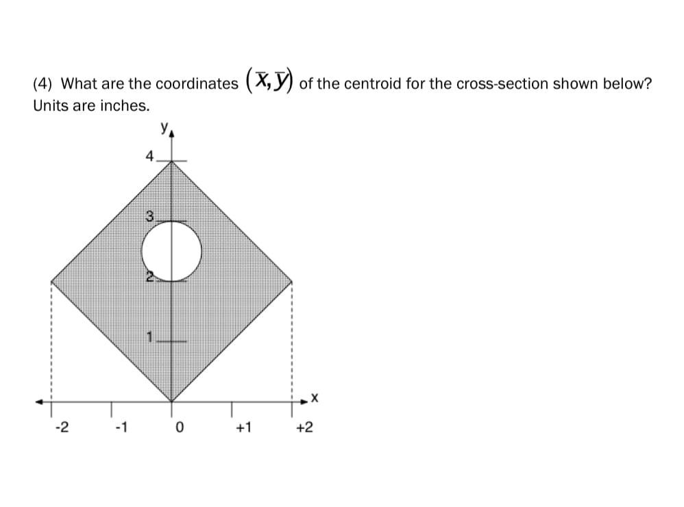 (4) What are the coordinates (X, Y) of the centroid for the cross-section shown below?
Units are inches.
4
3
-2
-1
+1
+2
