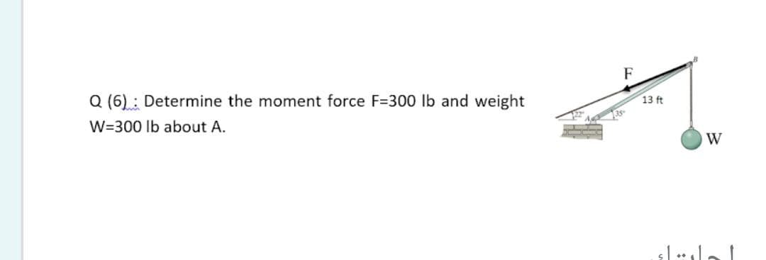F
Q (6) : Determine the moment force F=30O Ib and weight
13 ft
W=300 Ib about A.
35
W
