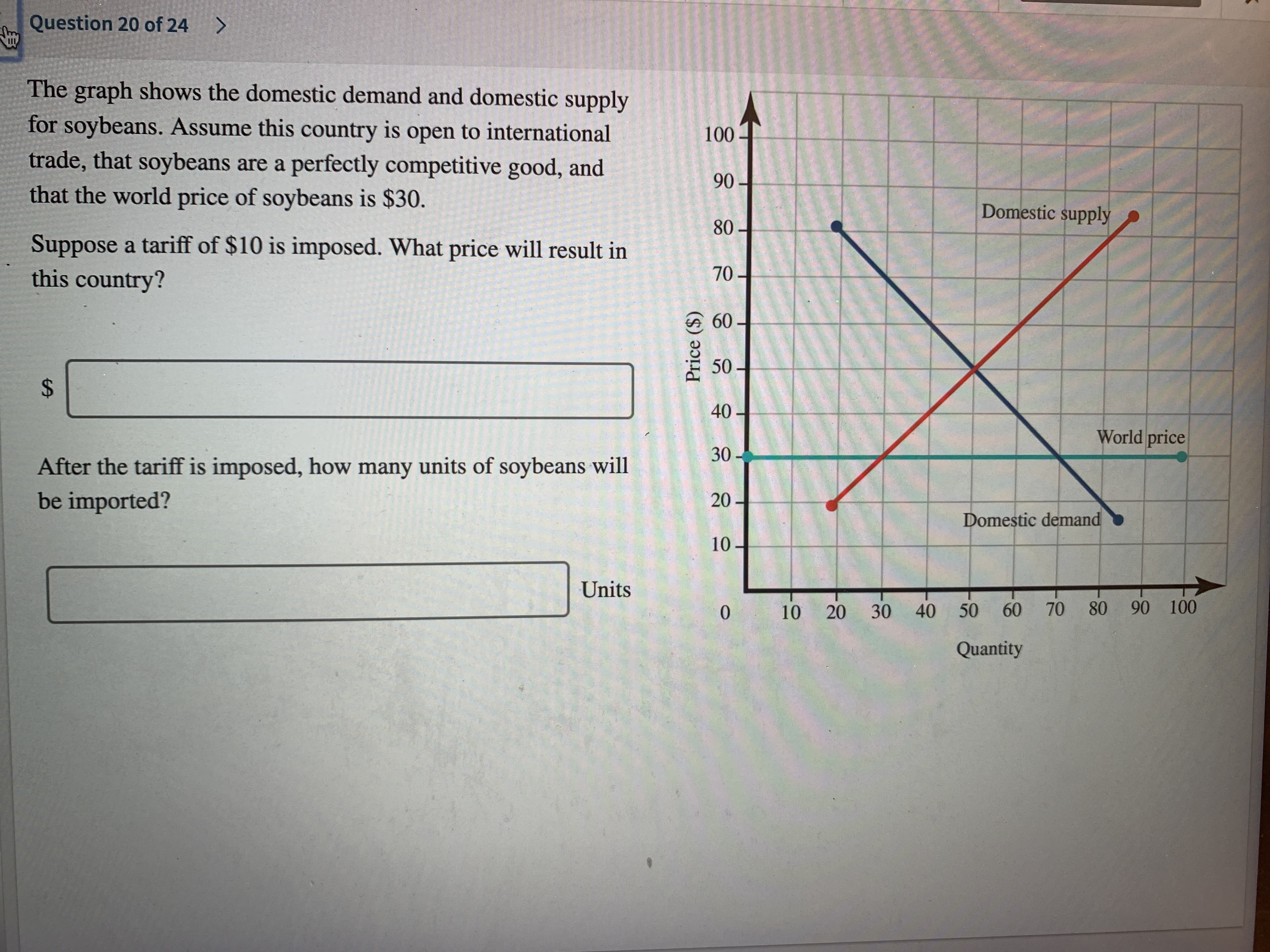 The graph shows the domestic demand and domestic supply
for soybeans. Assume this country is open to international
trade, that soybeans are a perfectly competitive good, and
that the world price of soybeans is $30.
Suppose a tariff of $10 is imposed. What price will result in
this country?
