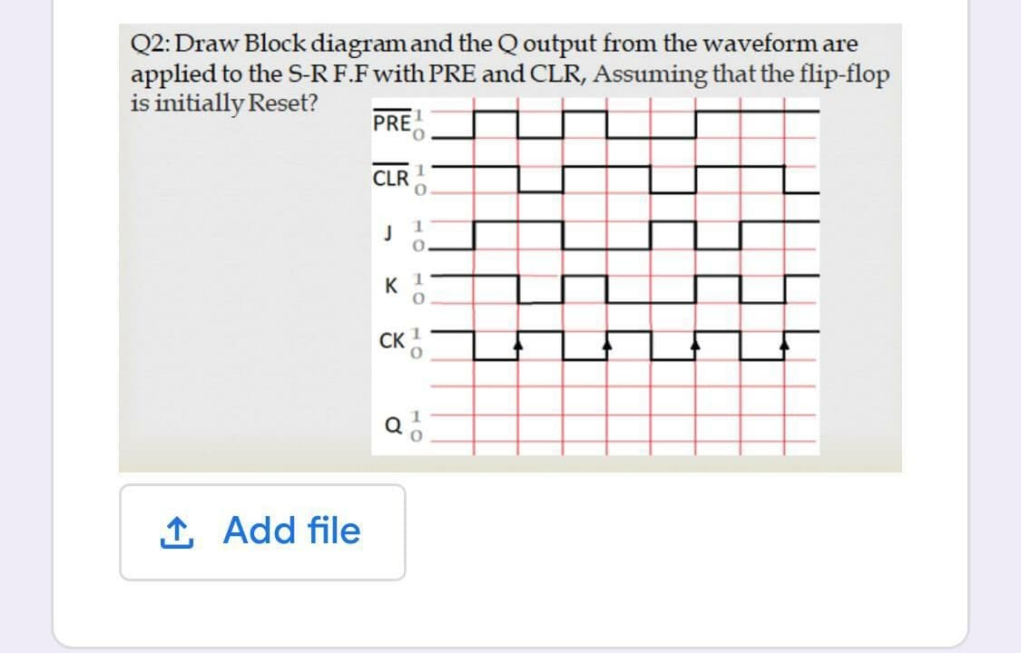 Q2:Draw Block diagram and the Q output from the waveform are
applied to the S-R F.F with PRE and CLR, Assuming that the flip-flop
is initially Reset?
PRE
O.
CLR
1
к 1
CK
1
1 Add file
