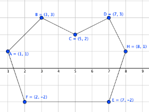 B= (3, 3)
DE (7, 3)
C(5, 2)
H = (8, 1)
A- (1, 1)
F= (2, -2)
E= (7.-2)

