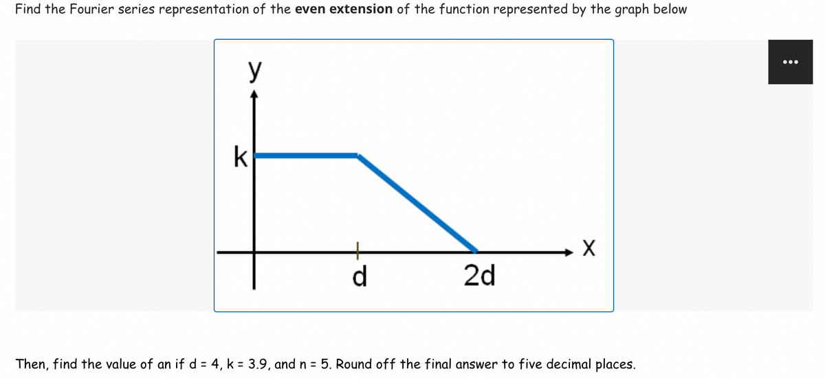 Find the Fourier series representation of the even extension of the function represented by the graph below
y
k
2d
X
Then, find the value of an if d = 4, k = 3.9, and n = 5. Round off the final answer to five decimal places.