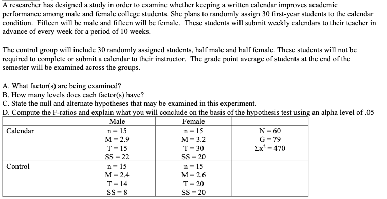 A researcher has designed a study in order to examine whether keeping a written calendar improves academic
performance among male and female college students. She plans to randomly assign 30 first-year students to the calendar
condition. Fifteen will be male and fifteen will be female. These students will submit weekly calendars to their teacher in
advance of every week for a period of 10 weeks.
The control group will include 30 randomly assigned students, half male and half female. These students will not be
required to complete or submit a calendar to their instructor. The grade point average of students at the end of the
semester will be examined across the groups.
A. What factor(s) are being examined?
B. How many levels does each factor(s) have?
C. State the null and alternate hypotheses that may be examined in this experiment.
D. Compute the F-ratios and explain what you will conclude on the basis of the hypothesis test using an alpha level of .05
Male
Calendar
Female
n = 15
n = 15
N= 60
M= 3.2
T= 30
м-2.9
G= 79
T= 15
Ex? = 470
SS = 22
n = 15
SS = 20
Control
n= 15
м-2.4
М- 2.6
T= 14
T= 20
SS = 8
S
20
