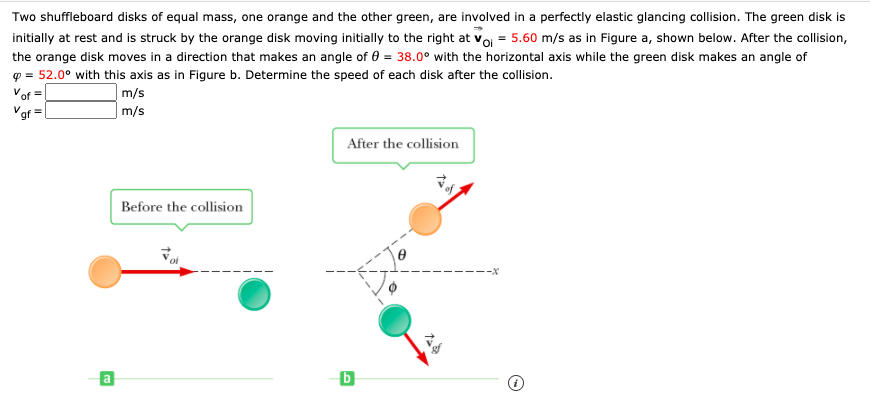 Two shuffleboard disks of equal mass, one orange and the other green, are involved in a perfectly elastic glancing collision. The green disk is
initially at rest and is struck by the orange disk moving initially to the right at vo = 5.60 m/s as in Figure a, shown below. After the collision,
the orange disk moves in a direction that makes an angle of 0 = 38.0° with the horizontal axis while the green disk makes an angle of
q = 52.0° with this axis as in Figure b. Determine the speed of each disk after the collision.
Vof=
m/s
|m/s
After the collision
Before the collision
-x
