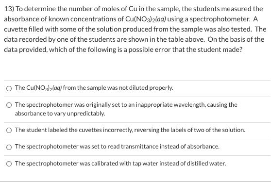 13) To determine the number of moles of Cu in the sample, the students measured the
absorbance of known concentrations of Cu(NO3)2(aq) using a spectrophotometer. A
cuvette filled with some of the solution produced from the sample was also tested. The
data recorded by one of the students are shown in the table above. On the basis of the
data provided, which of the following is a possible error that the student made?
O The Cu(NO,)2(aq) from the sample was not diluted properly.
O The spectrophotomer was originally set to an inappropriate wavelength, causing the
absorbance to vary unpredictably.
O The student labeled the cuvettes incorrectly, reversing the labels of two of the solution.
The spectrophotometer was set to read transmittance instead of absorbance.

