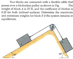 Two blocks are connected with a flexible cable that
passes over a frictionless pulley as shown in Fig
weight of block A is 25 lb, and the coefficient of friction is
0.20 for both inclined surfaces. Determine the maximum
and minimum weights for block B if the system remains in
equilibrium.
The
B
30
60°

