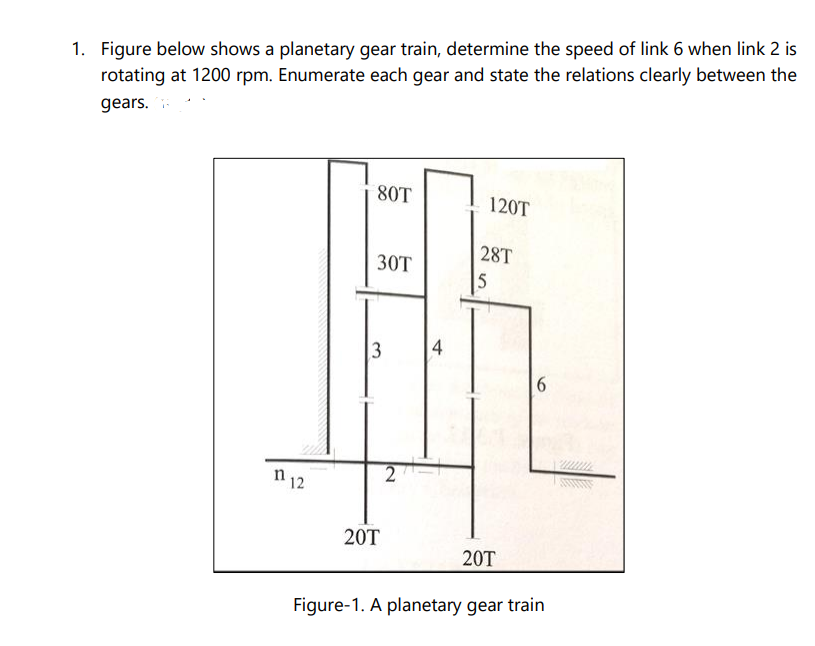 1. Figure below shows a planetary gear train, determine the speed of link 6 when link 2 is
rotating at 1200 rpm. Enumerate each gear and state the relations clearly between the
gears.
80T
120T
28T
30T
5
6.
n 12
20T
20T
Figure-1. A planetary gear train
4-
3.
