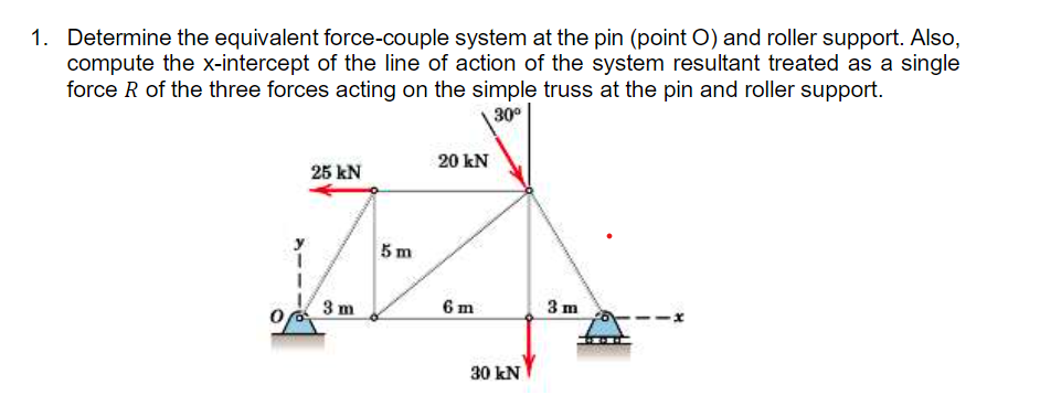 1. Determine the equivalent force-couple system at the pin (point O) and roller support. Also,
compute the x-intercept of the line of action of the system resultant treated as a single
force R of the three forces acting on the simple truss at the pin and roller support.
30°
20 kN
25 kN
5m
3 m
6 m
3 m
30 kN
