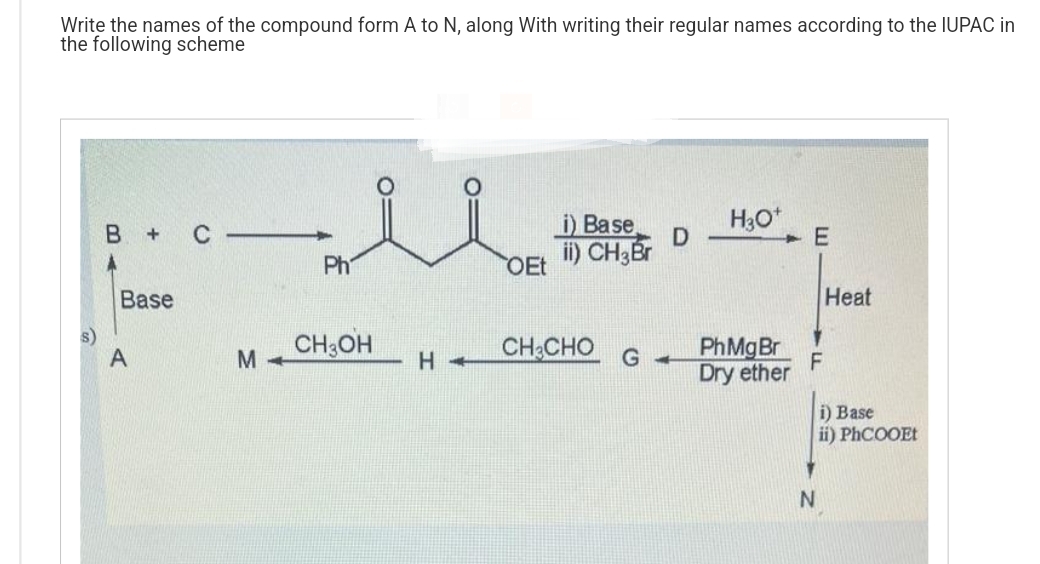 Write the names of the compound form A to N, along With writing their regular names according to the IUPAC in
the following scheme
B +
Base
A
C
M-
Ph
CH3OH
H
OEt
i) Base
ii) CH3 Br
CH,CHOG
D
H3O+
Ph Mg Br
Dry ether
E
F
N
Heat
i) Base
ii) PhCOOEt