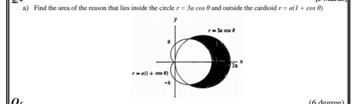 a) Find the area of the reason that lies inside the circle r = 3a cos 0 and outside the cardioid r= a(1 + cos 0)
y
r3a cos e
a
Pa(l+ cos 8)
-a
(6 degree)
