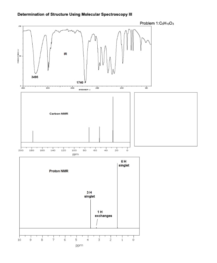 Determination of Structure Using Molecular Spectroscopy III
Problem 1:CSH1003
IR
3496
1740
Carbon NMR
200
180
160
140
120
100
80
60
40
20
ppm
6 H
singlet
Proton NMR
3H
singlet
1H
exchanges
10
8.
7
4
2.
1
ppm
- co
