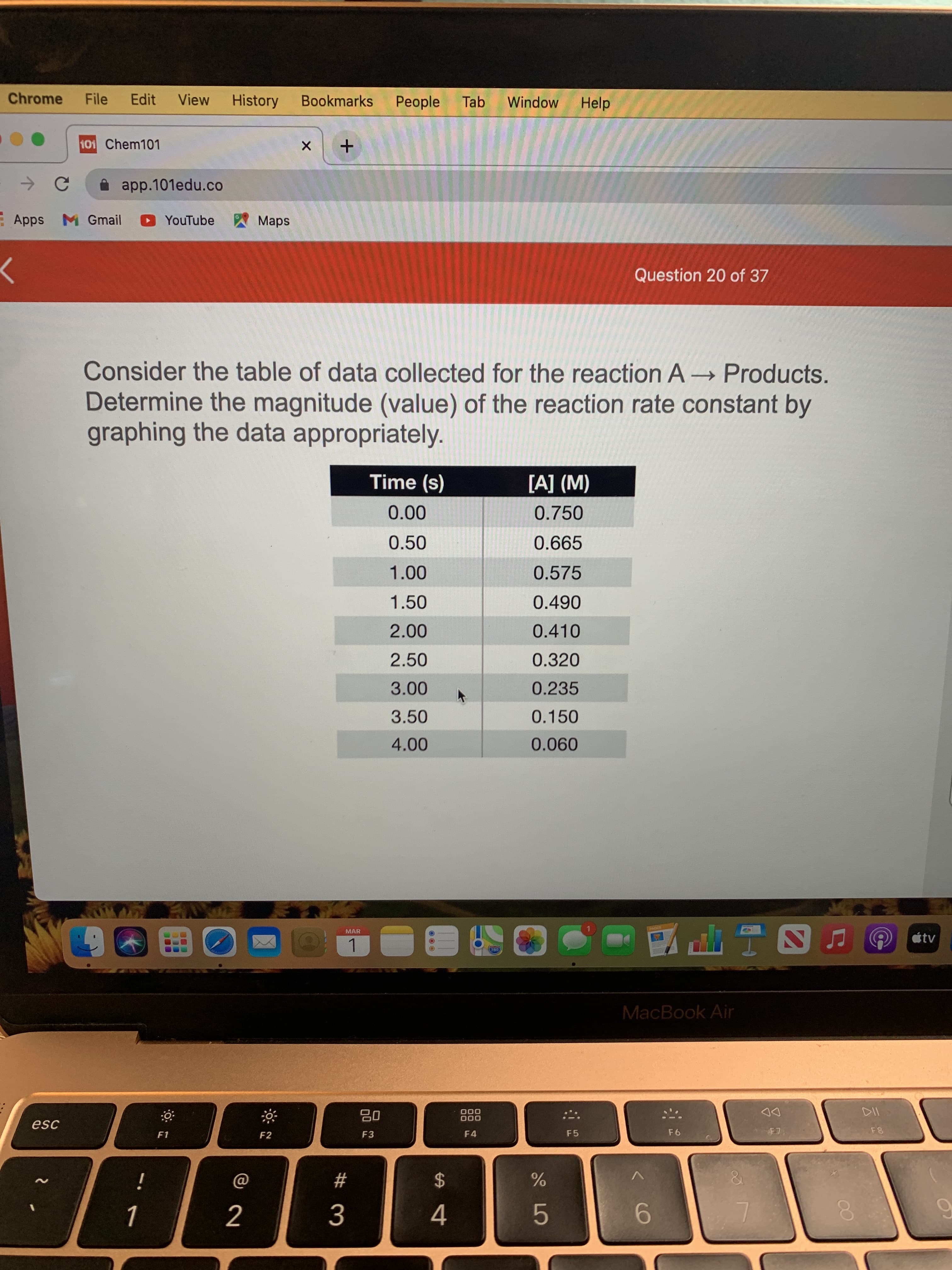 Consider the table of data collected for the reaction A – Products.
->
Determine the magnitude (value) of the reaction rate constant by
graphing the data appropriately.
Time (s)
[A] (M)
0.00
0.750
0.50
0.665
1.00
0.575
1.50
0.490
2.00
0.410
2.50
0.320
3.00
0.235
3.50
0.150
4.00
0.060
