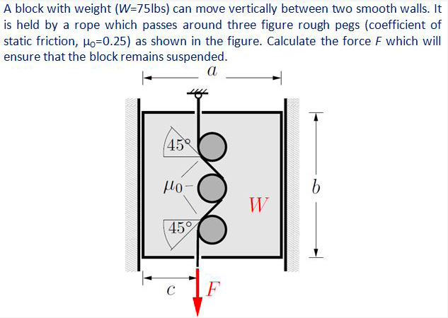 A block with weight (W=75lbs) can move vertically between two smooth walls. It
is held by a rope which passes around three figure rough pegs (coefficient of
static friction, Ho=0.25) as shown in the figure. Calculate the force F which will
ensure that the block remains suspended.
a
45
b.
W
45
c 1F
C
