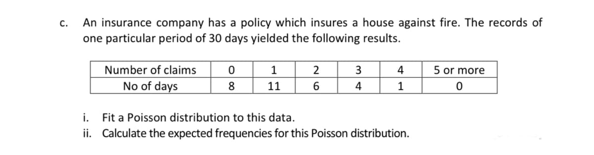 An insurance company has a policy which insures a house against fire. The records of
one particular period of 30 days yielded the following results.
C.
Number of claims
1
2
3
4
5 or more
No of days
8
11
4
1
i.
Fit a Poisson distribution to this data.
ii. Calculate the expected frequencies for this Poisson distribution.
