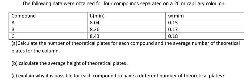 The following data were obtained for four compounds separated on a 20 m capillary coloumn.
Compound
t,(min)
w(min)
A
8.04
0.15
B
8.26
0.17
C
8.43
0.18
(a)Calculate the number of theoretical plates for each compound and the average number of theoretical
plates for the column.
(b) calculate the average height of theoretical plates.
(c) explain why it is possible for each compound to have a different number of theoretical plates?
